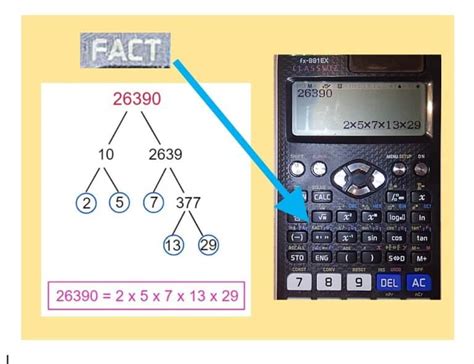 Prime Factorization Calculator.